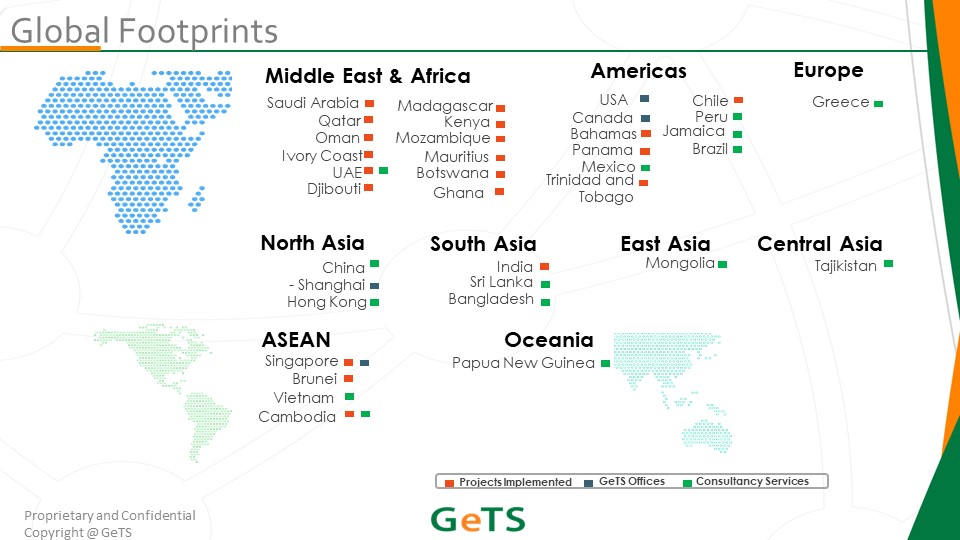 GeTS Global Footprints