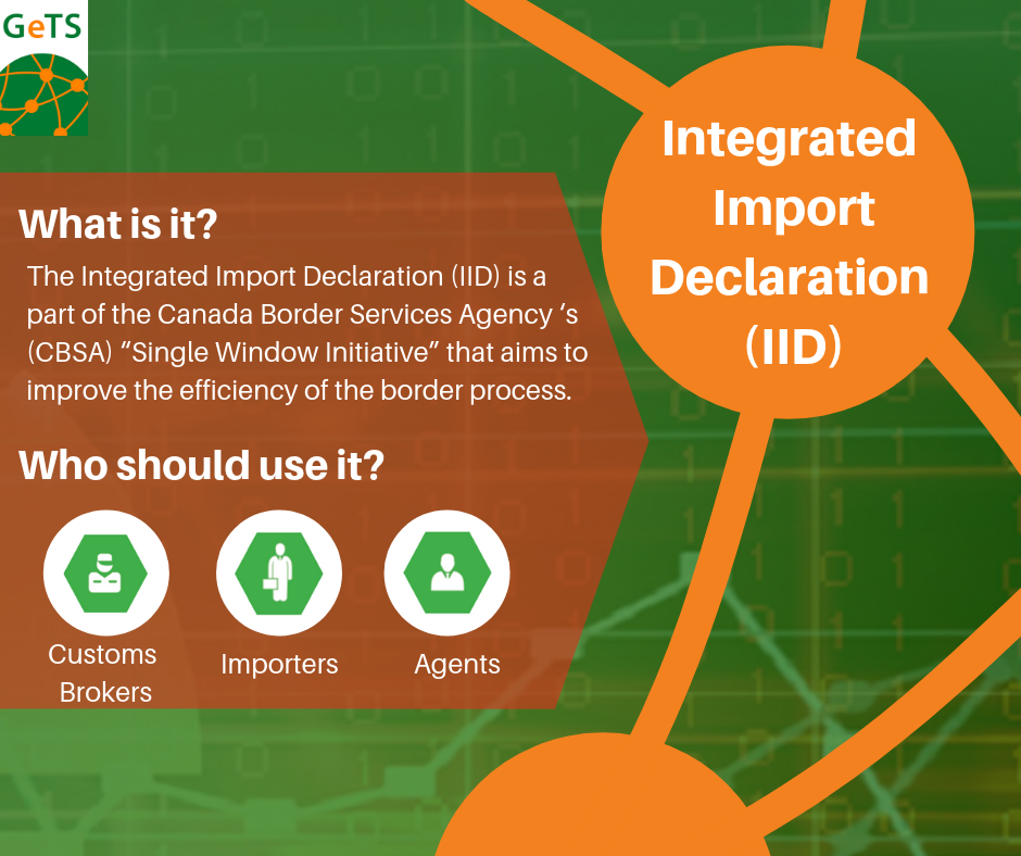 What is the IID?
